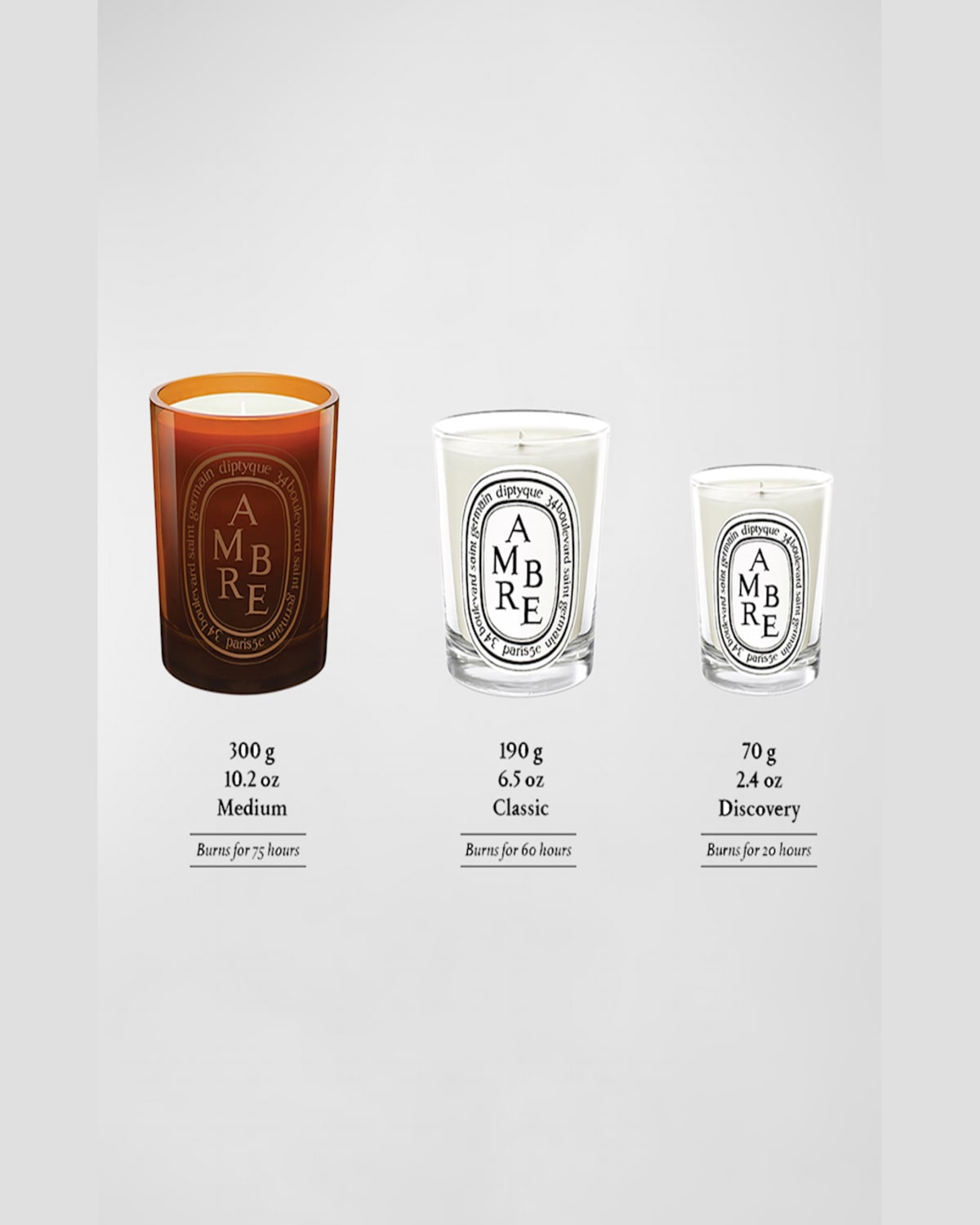Diptyque Ambre Scented Candle