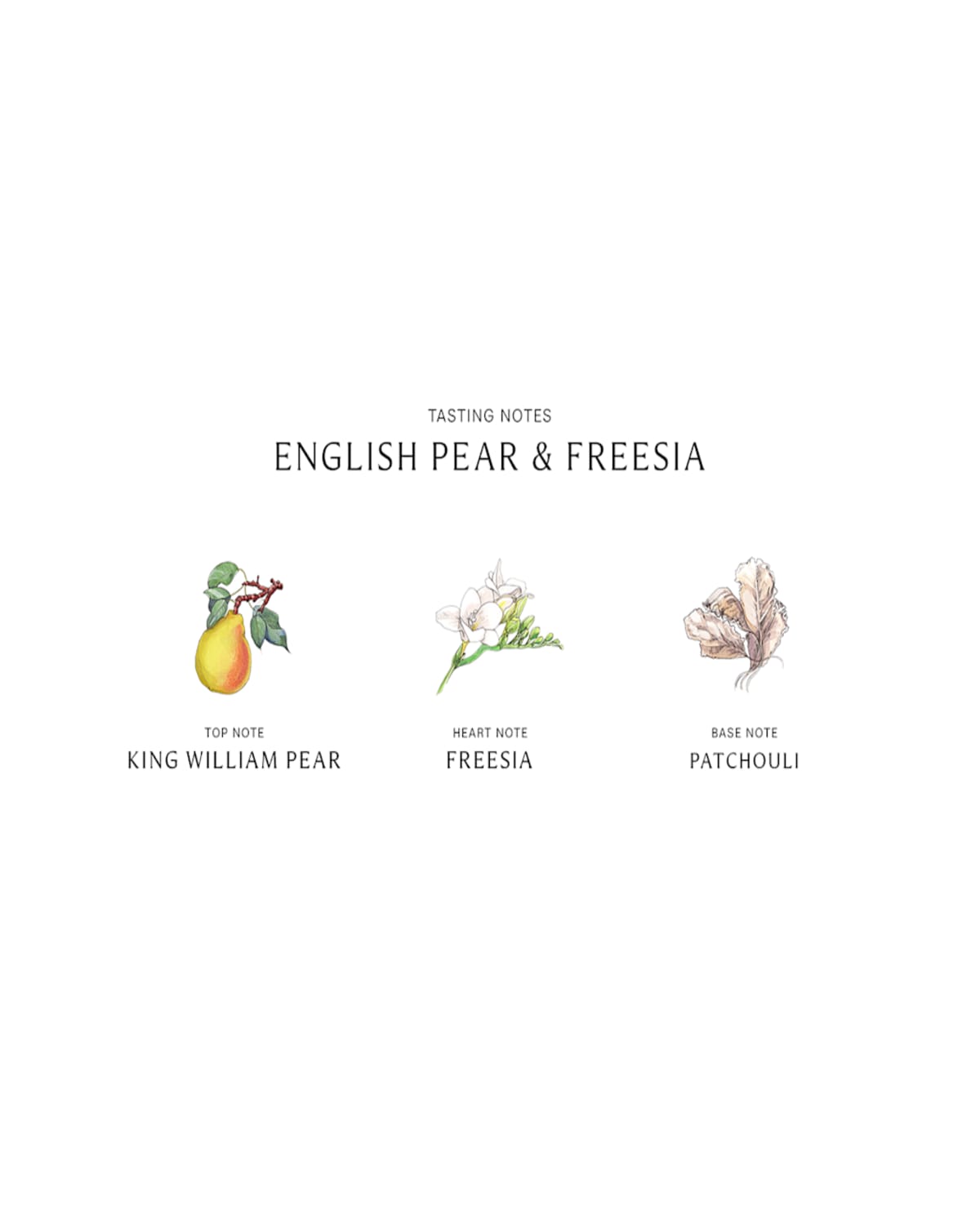 Jo Malone London English Pear & Freesia Home Candle, 7 Oz.
