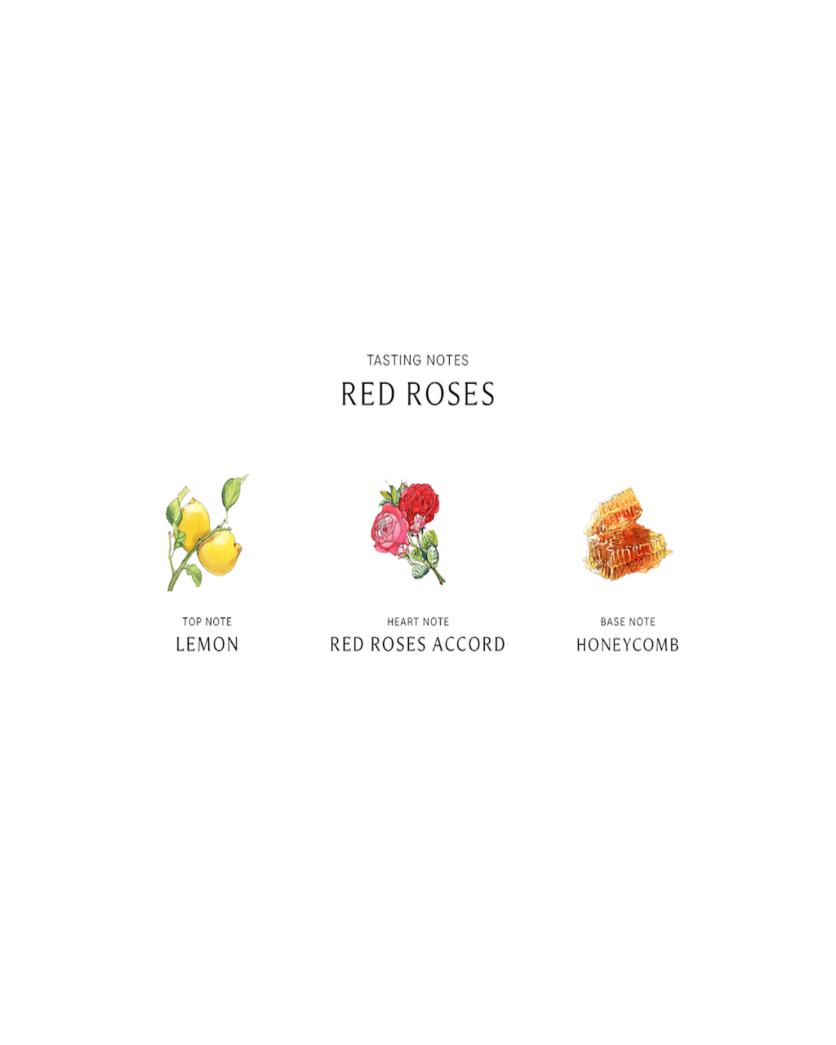 Jo Malone London Red Roses Scent Surround Diffuser