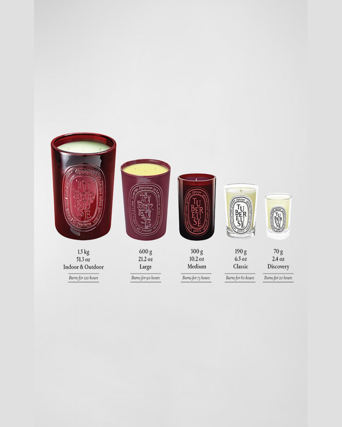 Diptyque Tubereuse Scented Colored Candle 10.2 Oz.