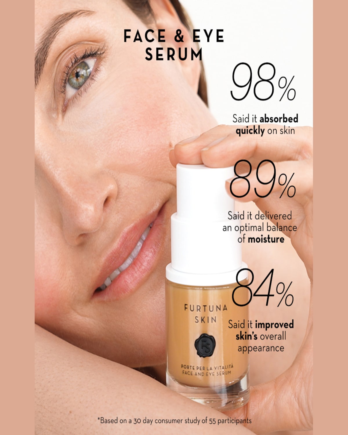 Furtuna Skin 1 Oz. Porte Per La Vitalita Face And Eye Serum