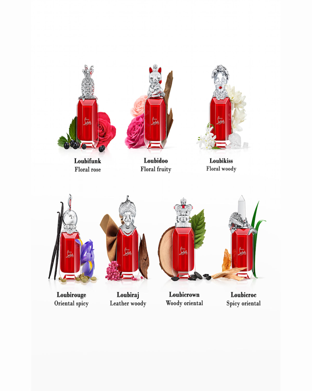 Christian Louboutin Loubiworld Miniature Fragrance Discovery Set