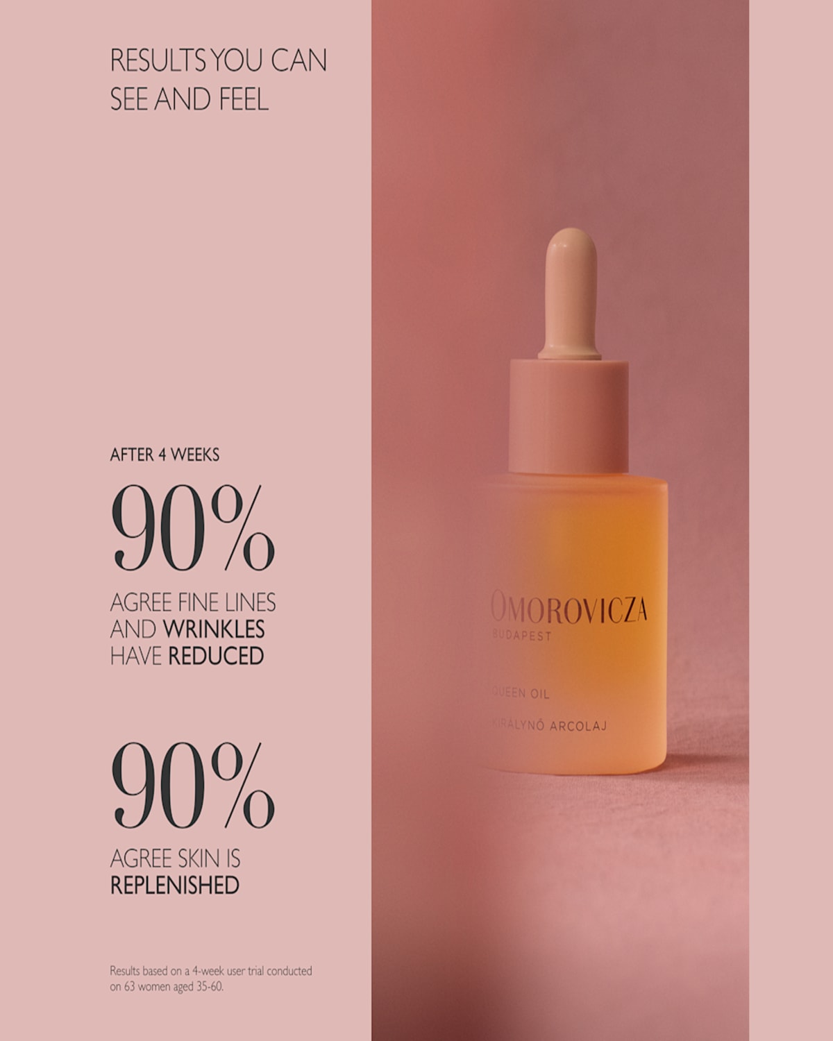 Omorovicza Queen Oil, 1 Oz.