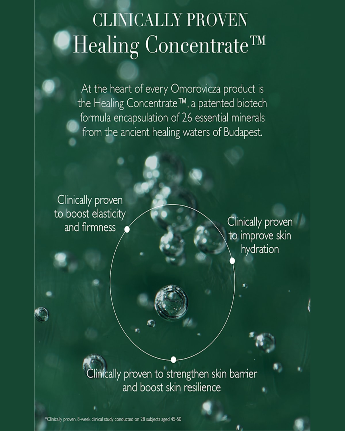 Omorovicza Revitalising Scalp Mask, 6.8 Oz.