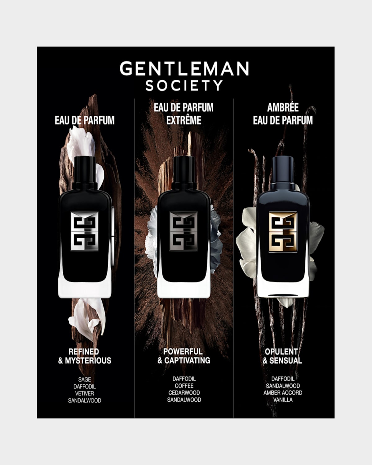 Givenchy Gentleman Society Eau De Parfum Limited Edition Set