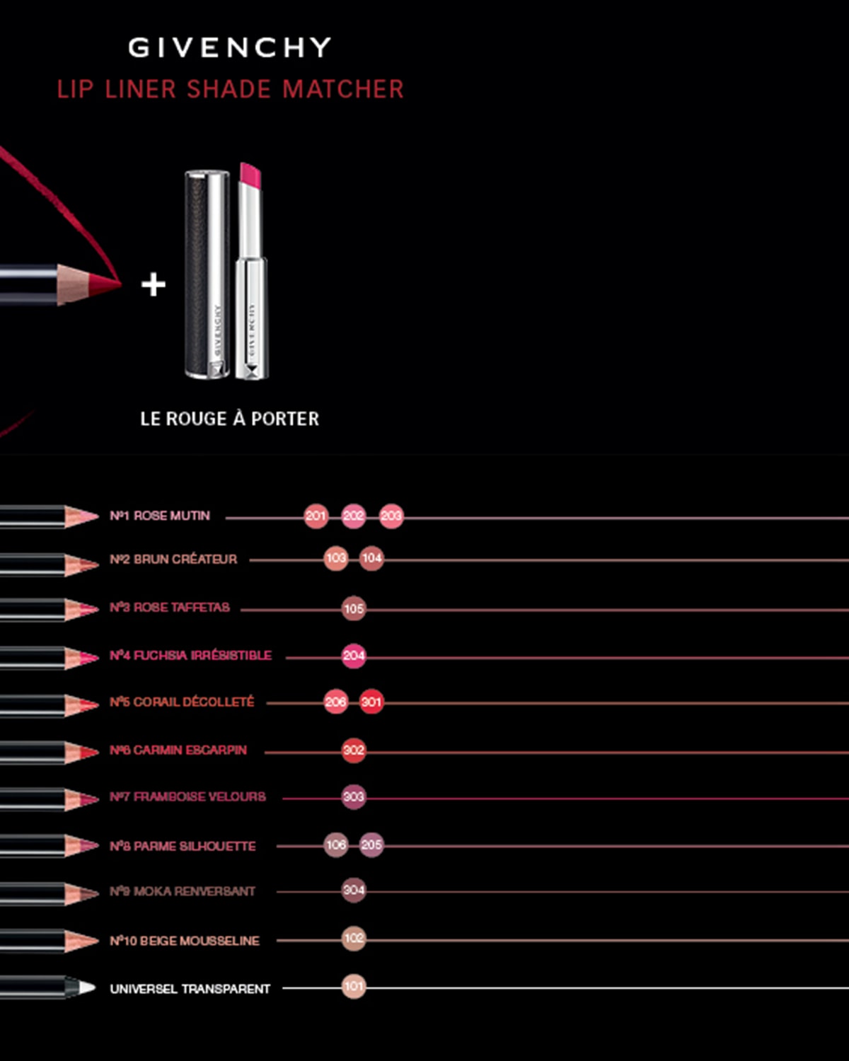 Givenchy le rouge outlet a porter 301