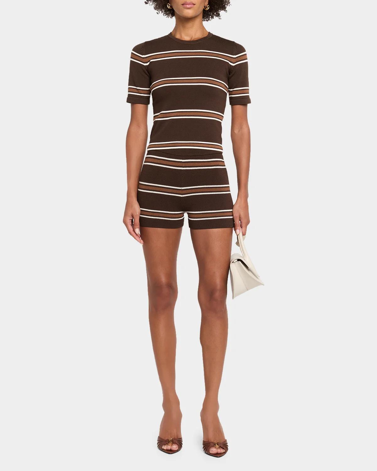 Kel Striped High-Rise Shorts - thumbnail 2