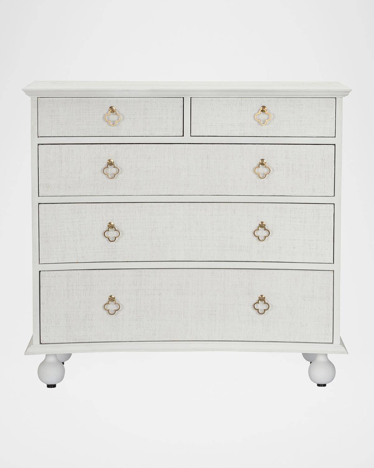 Maxwell Chests