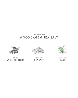Wood Sage & Sea Salt Cologne, 3.4 oz.