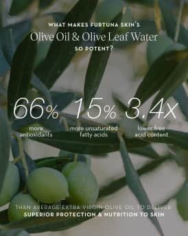 Due Alberi Biphase Moisturizing Oil, 1 oz.