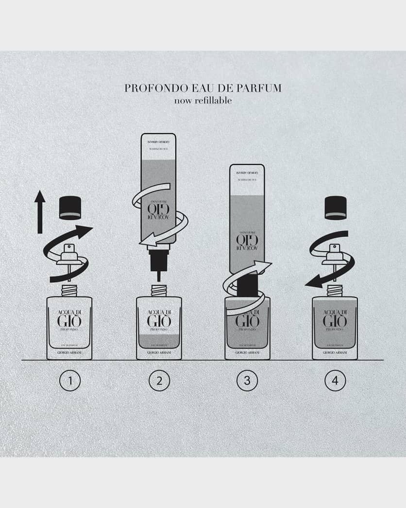 Acqua Di Giò Profondo Eau de Parfum, 1,7 oz.