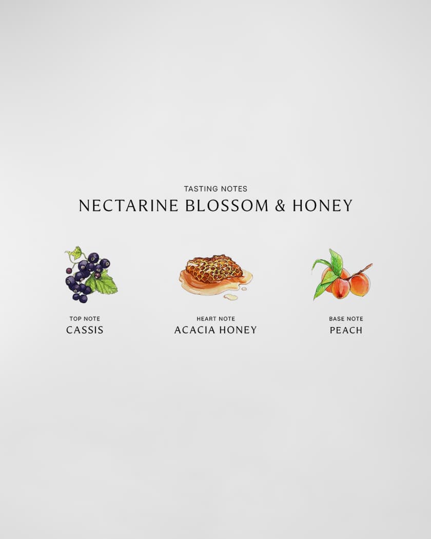 Jo malone nectarine blossom and honey body lotion store