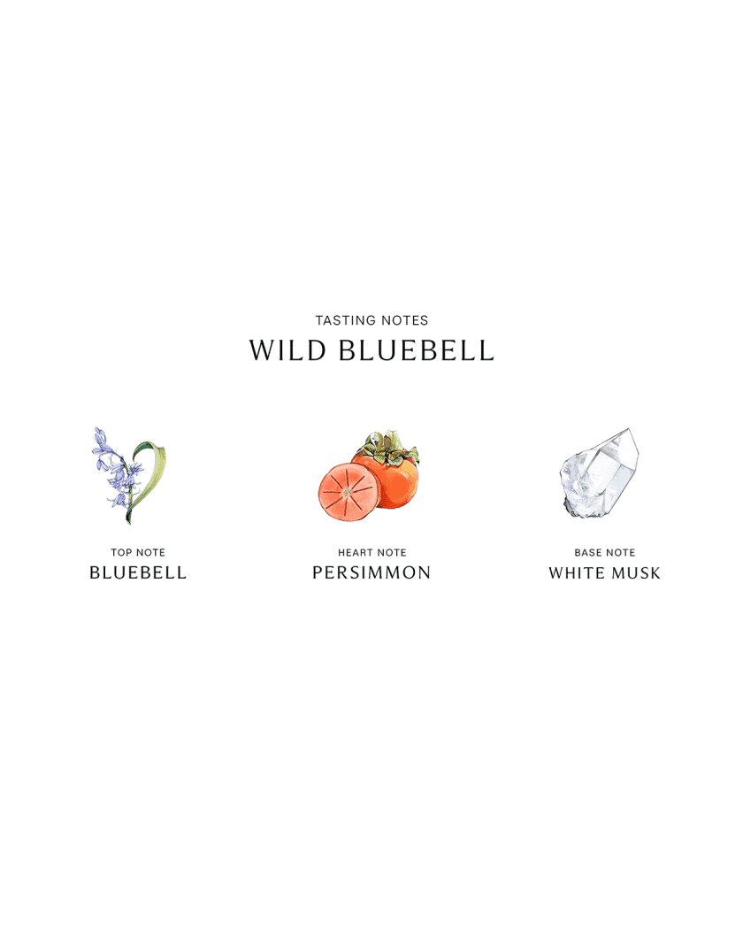 Wild Bluebell Cologne Neiman Marcus