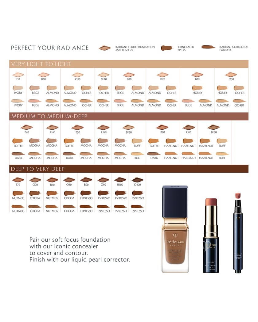 Radiant Corrector for Eyes