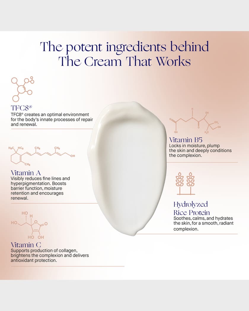 The Cream, 1.7 oz./ 50 mL