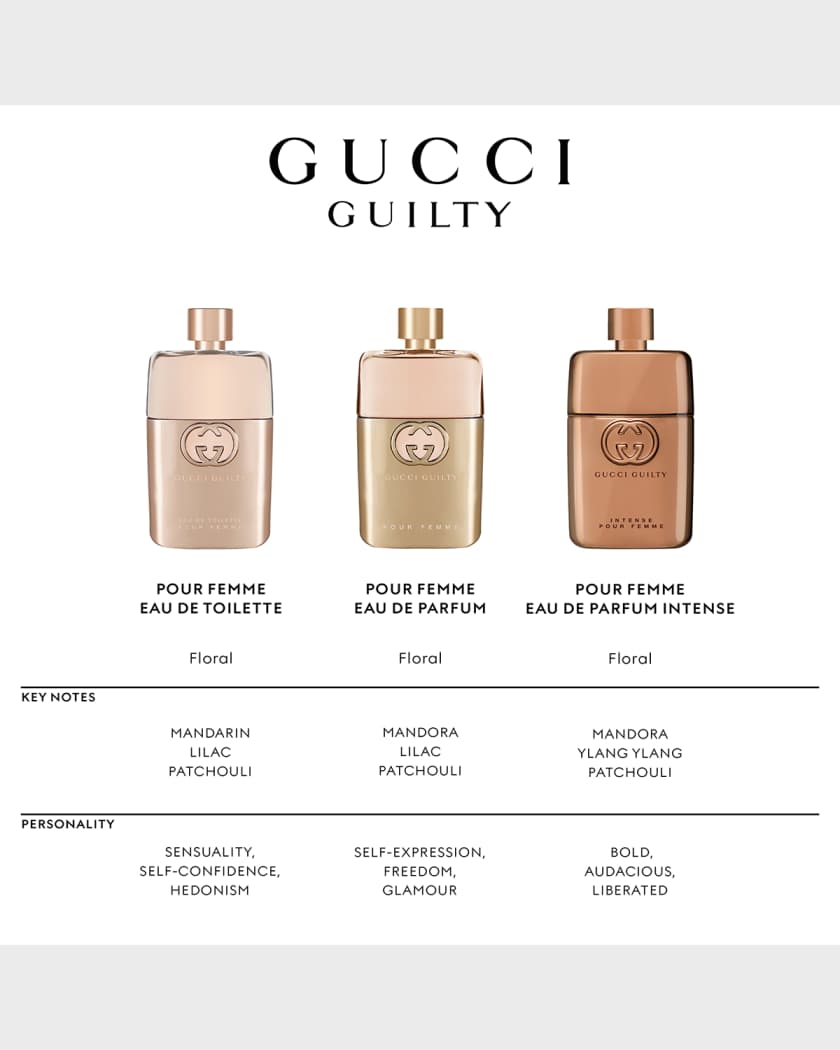 Gucci Gucci Guilty For Her Eau de Parfum Spray 3 oz. Neiman Marcus