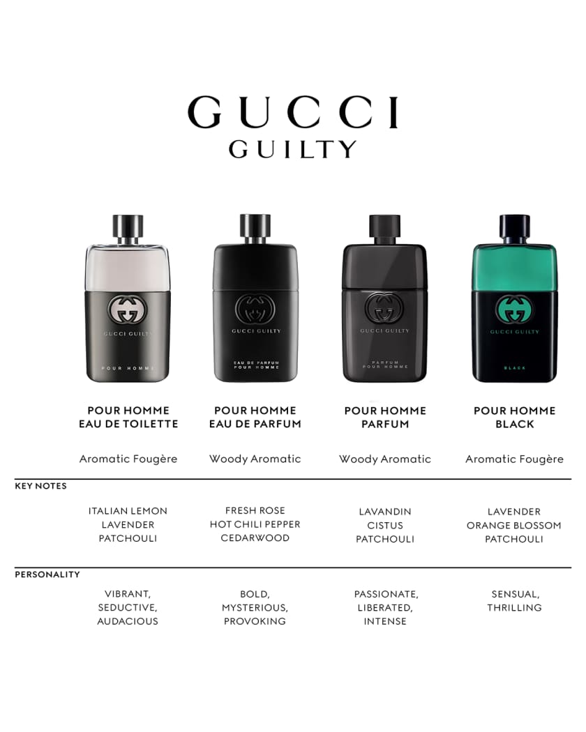 3 de Guilty Eau Marcus Pour Homme Gucci Neiman Parfum, Gucci | oz.