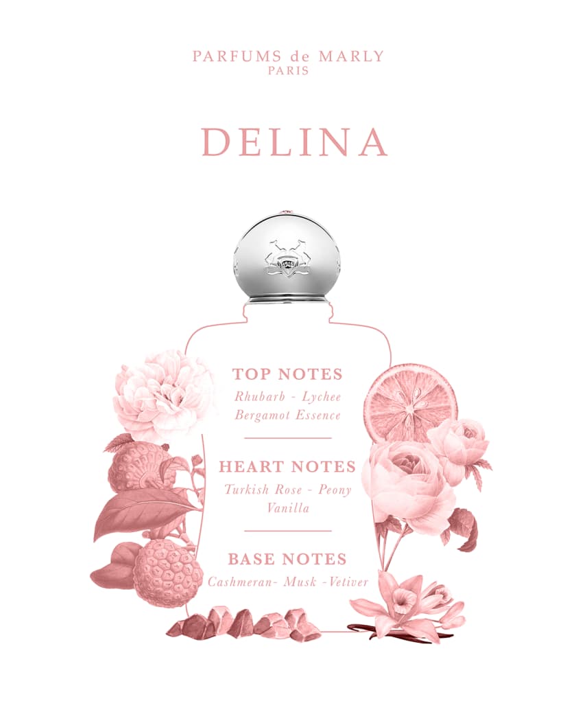 Delina Eau de Parfum