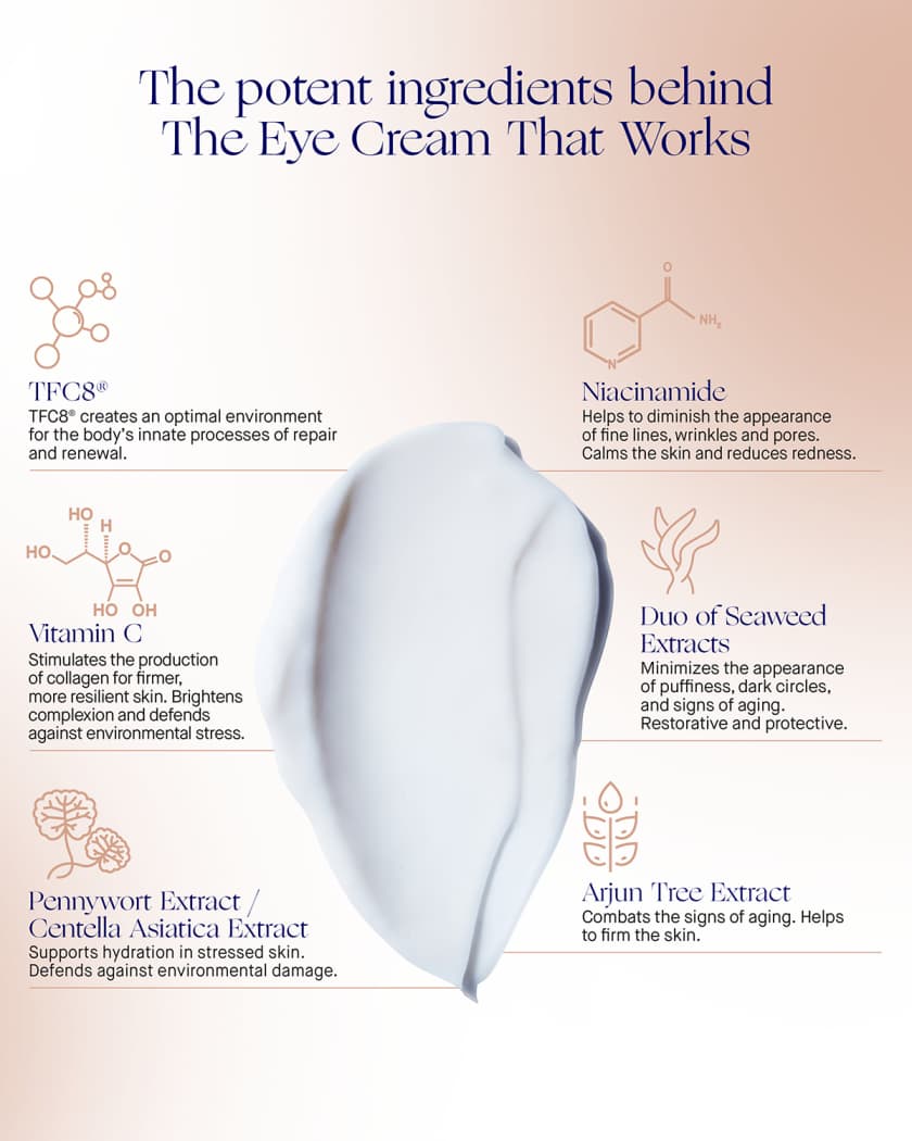 The Eye Cream
