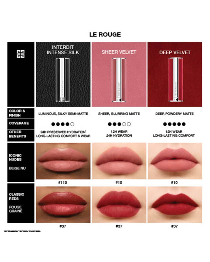 Rouge Interdit Intense Silk Satin Matte Lipstick - Givenchy