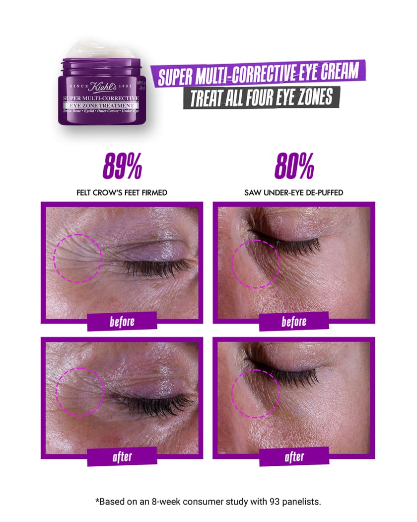 Kiehl's 2025 eye repair