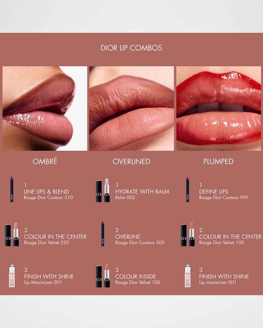 Dior Rouge Dior Contour No-Transfer Lip Liner Pencil