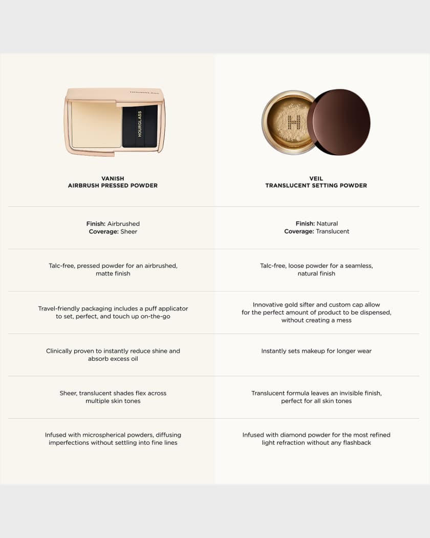 Vanish Airbrush Pressed Powder