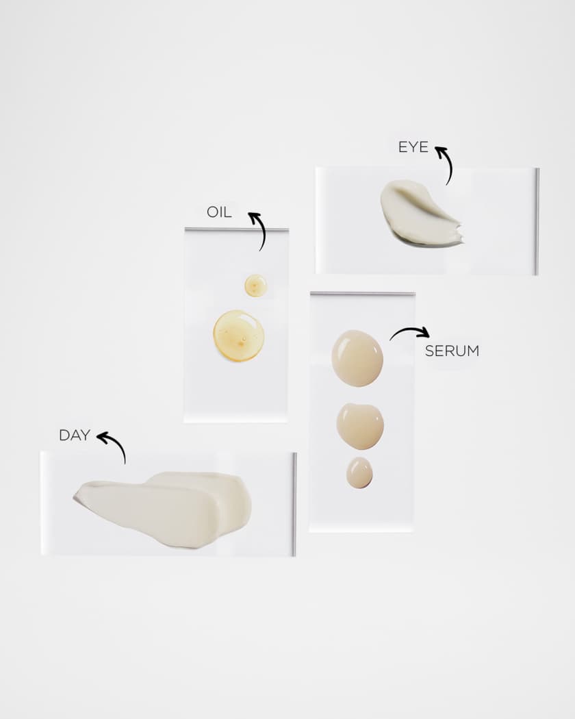 The Absolute Discovery Ritual