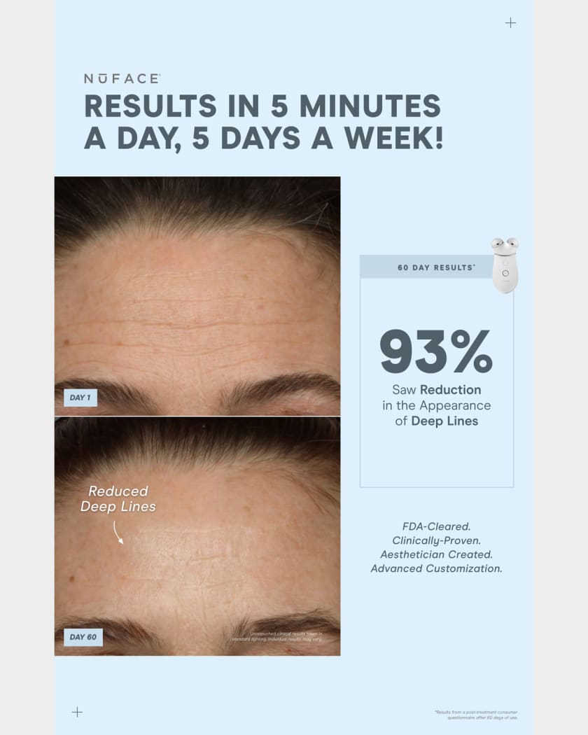 Trinity Complete Set with Augustinus Bader Skincare