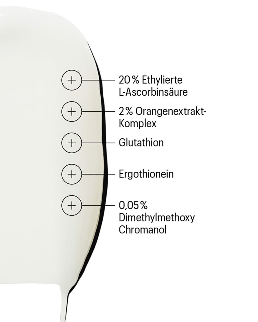 20% Vitamin C Brighten and Firm Serum, 1  oz.