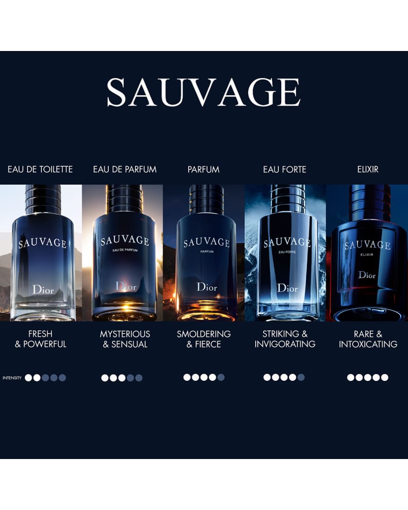 Dior Sauvage 香水 2本セット Amazon.co.jp: Christian Dior Sauvage Eau De Parfum 2P Gift Set EDP