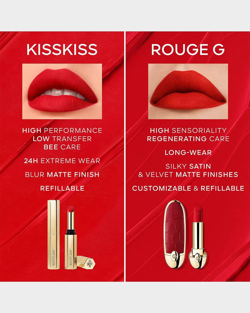 Guerlain KissKiss Honey-Infused Lipstick Refill - 559 Red Bouquet