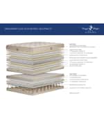Image 2 of 3: Royal-Pedic Dream Spring Classic Plush Queen Mattress Set