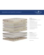 Image 2 of 3: Royal-Pedic Dream Spring Classic Firm Full Mattress Set