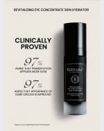 Image 3 of 6: Retrouve Revitalizing Eye Concentrate Skin Hydrator, 30mL/ 1.0 oz
