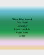 Image 4 of 4: Editions de Parfums Frederic Malle En Passant Travel Case Refill, 0.3 oz./ 10 mL