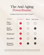 Image 3 of 6: SK-II Facial Treatment Essence, 7.7 oz./230mL