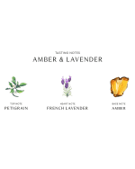 Image 4 of 4: Jo Malone London Amber & Lavender Cologne, 3.4 oz.