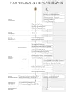 Image 4 of 5: Cle de Peau Beaute Eye Contour Balm Anti-Wrinkle, 0.51 oz.