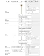 Image 5 of 5: Cle de Peau Beaute Illuminating Concentrate (6 Sets)