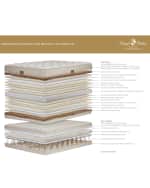 Image 2 of 4: Royal-Pedic Dream Spring Ultimate Plush Twin XL Mattress Set