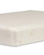Image 4 of 4: Royal-Pedic Dream Spring Ultimate Plush Full Mattress Set