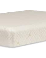 Image 4 of 4: Royal-Pedic Dream Spring Ultimate Plush Twin Mattress Set