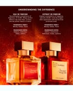 Baccarat rouge neiman store marcus