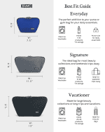 Image 5 of 5: KUSSHI Signature Makeup Bag