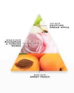 Image 2 of 2: CREED 6.8 oz. Aventus For Her Body Lotion