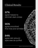 Image 5 of 6: EIGHTH DAY The Eye Renewal Cream, 0.5 oz.