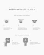 Image 5 of 5: MICHELE Five-Link Silicone-Wrapped Apple Watch Bracelet Band