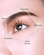 Image 3 of 5: Shiseido Future Solution LX Legendary Enmei Ultimate Brilliance Eye Cream, 0.54 oz.