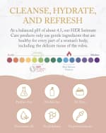 Image 5 of 5: Joylux SHEbar Intimate Cleansing Soap Bar, 3 pack